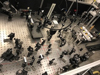 Optics Laboratory